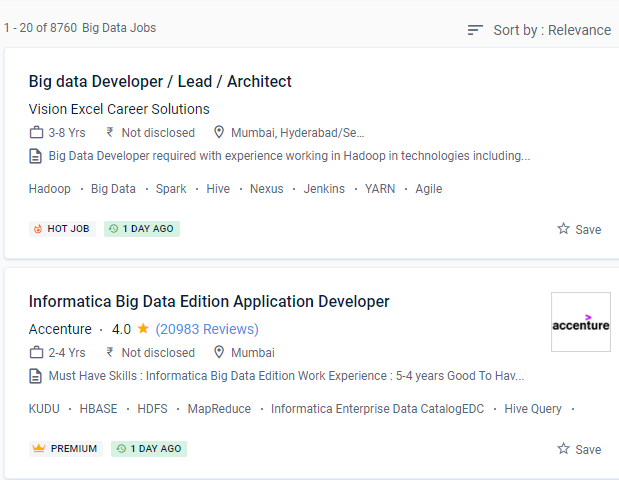 Big Data internship jobs in Ras Al Khaimah