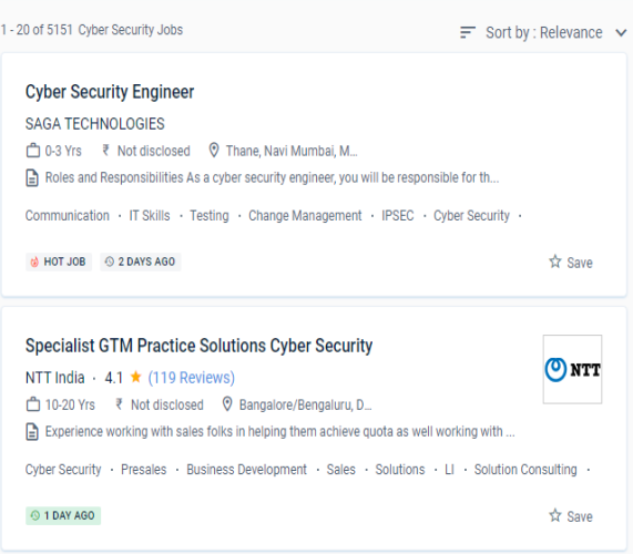 Cyber Security internship jobs in Ajman