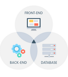 Full Stack Development Training in dubai