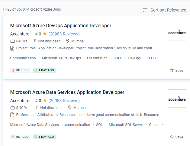 Microsoft Azure internship jobs in Al Ain